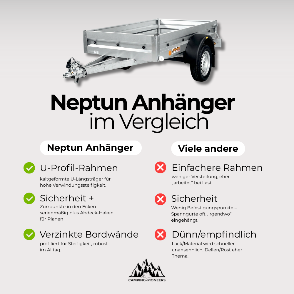 Neptun Pratik N7-202 ptw - Remorque pour voiture