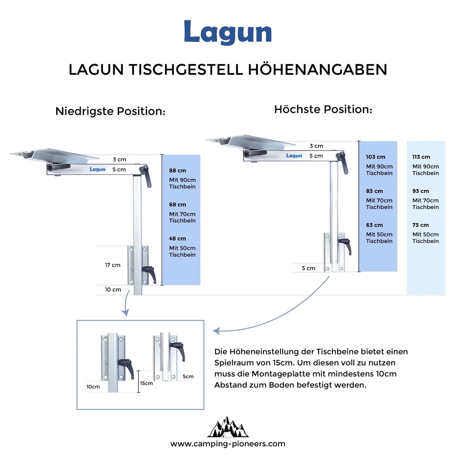 Structure de table Lagun avec pied de table de 900 mm