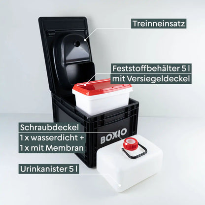 BOXIO - mobile Trenntoilette für Camper