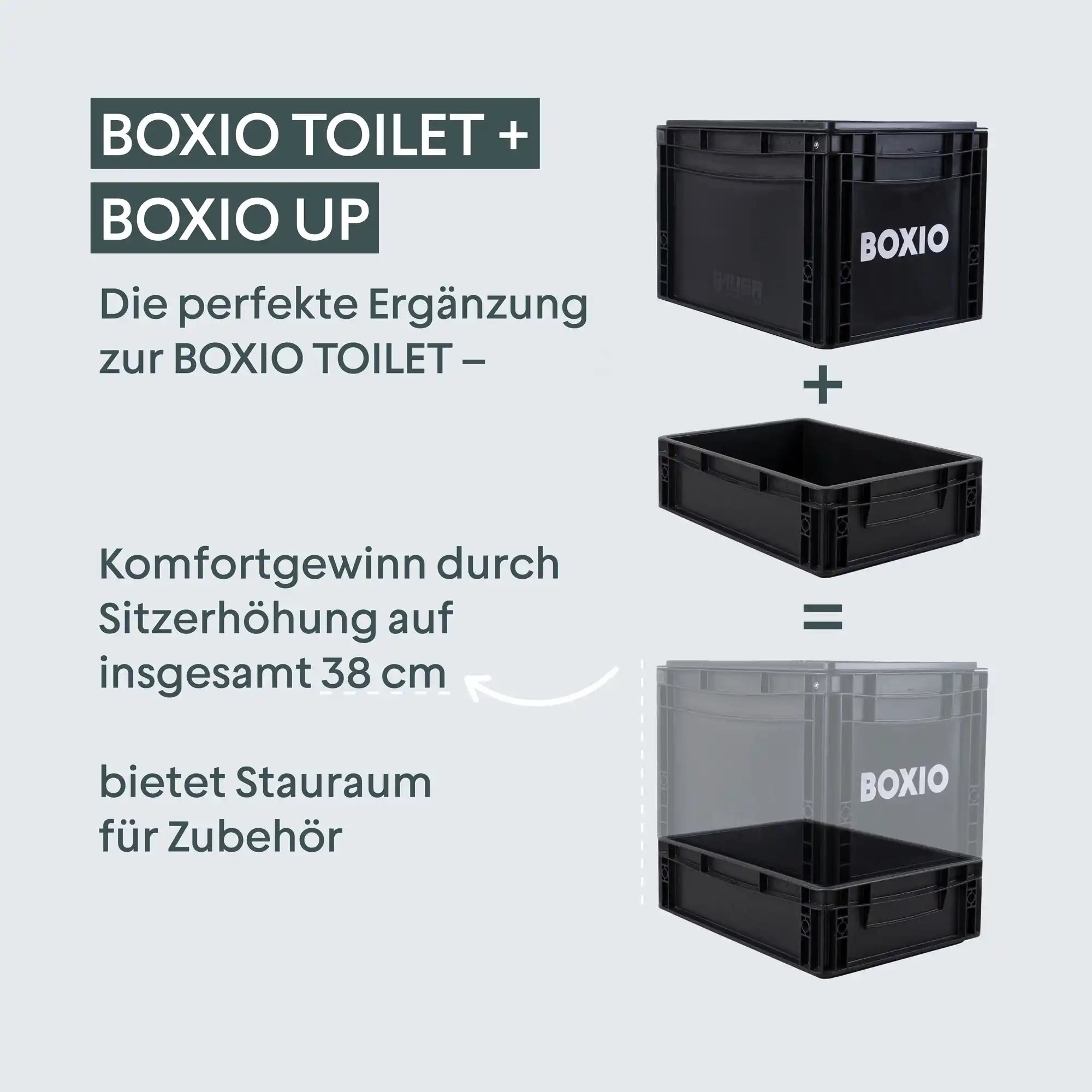 BOXIO - mobile separation toilet for campers