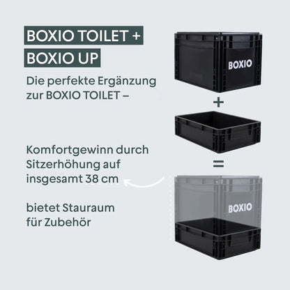 BOXIO - toilettes mobiles de séparation pour camping-cars