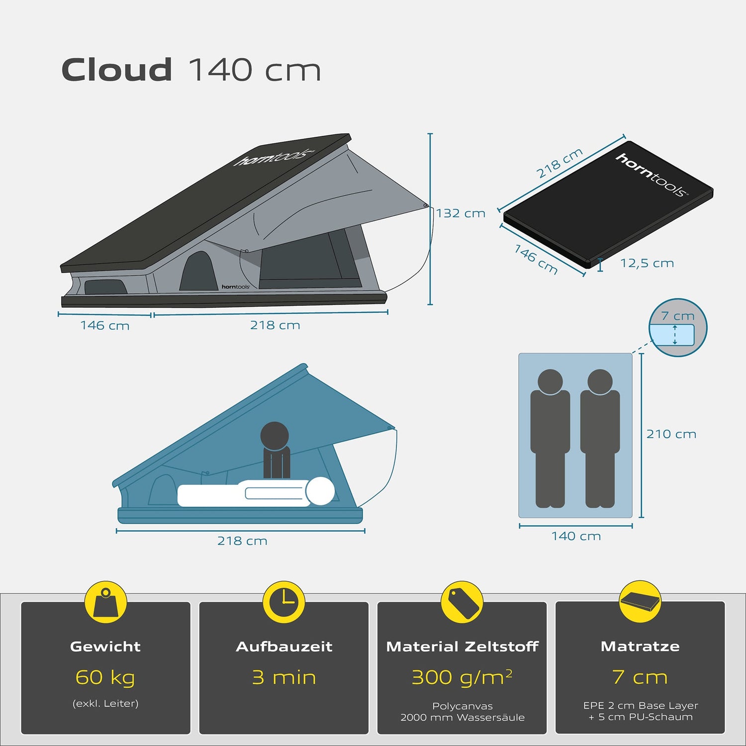 Horntools Triangle Roof Tent Cloud