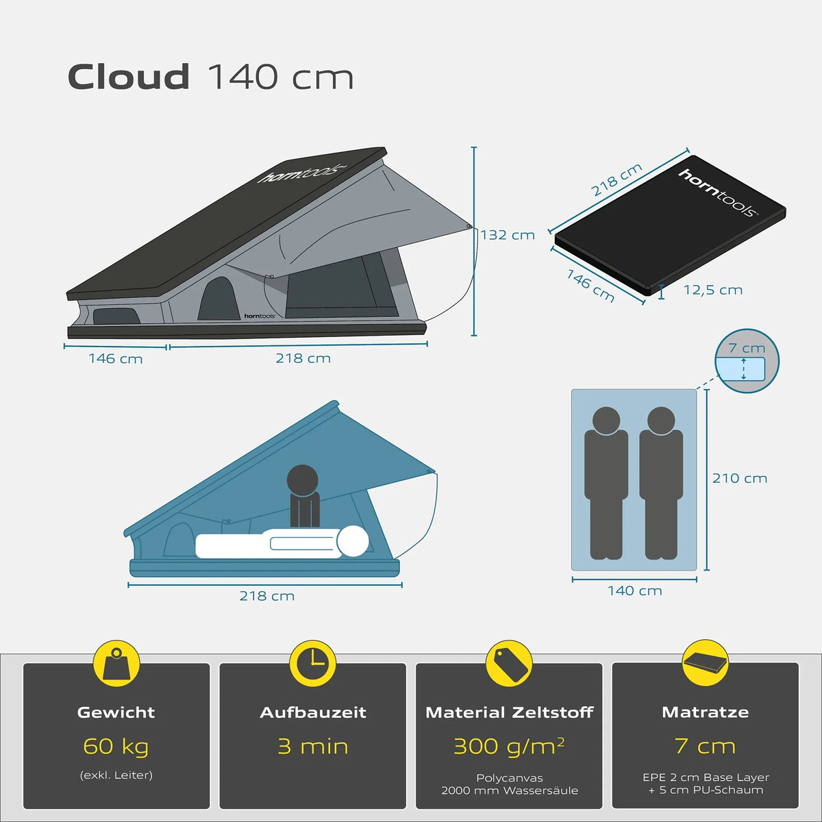 Horntools Triangle Roof Tent Cloud