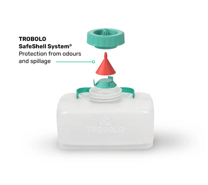 TROBOLO BilaBox SafeShell System