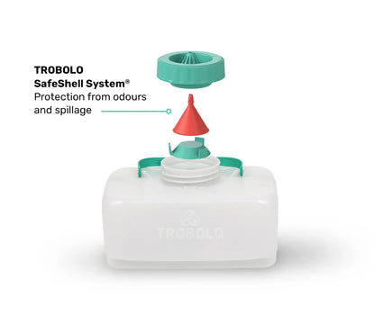 TROBOLO WandaGO SafeShell System
