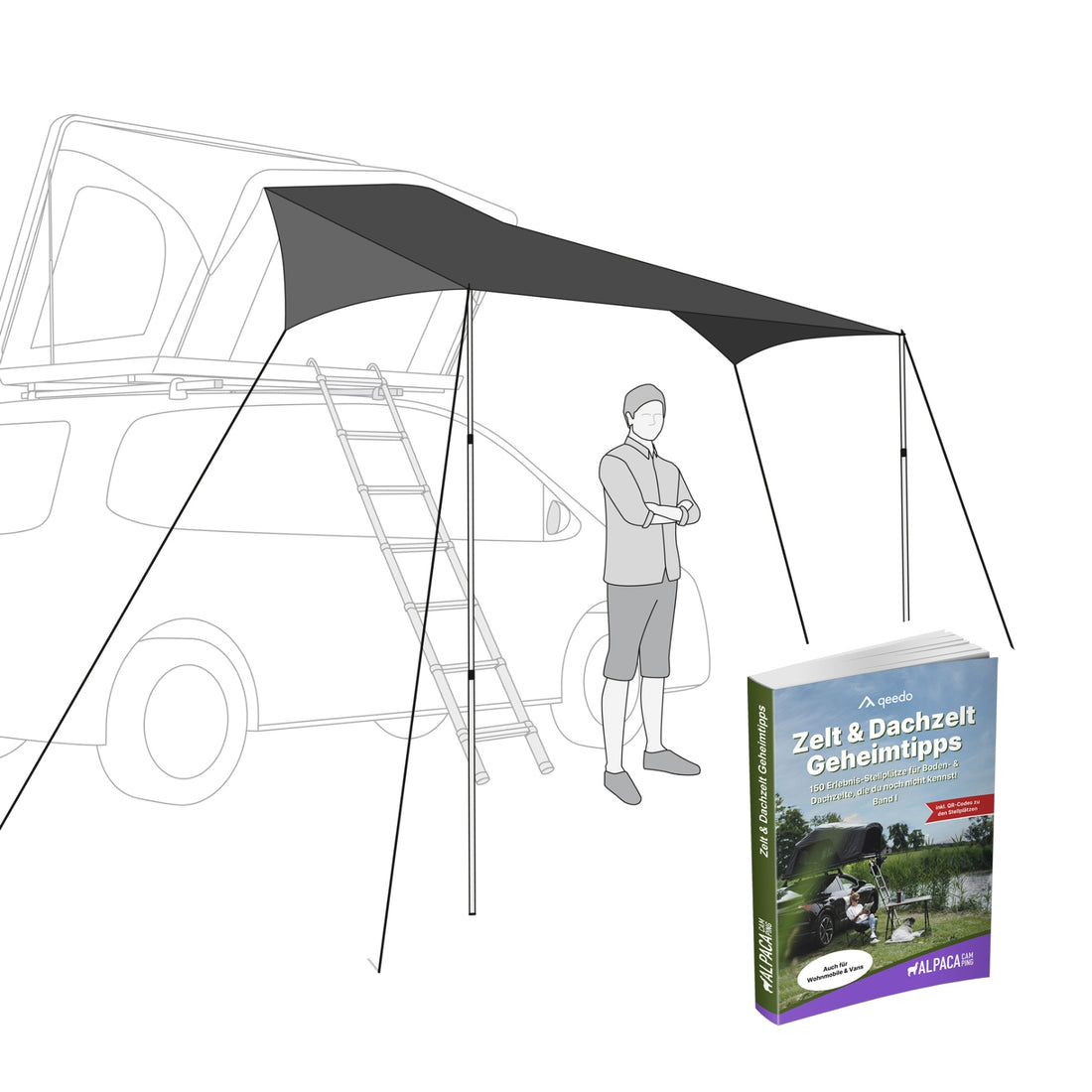 Freedom Awning Bundle