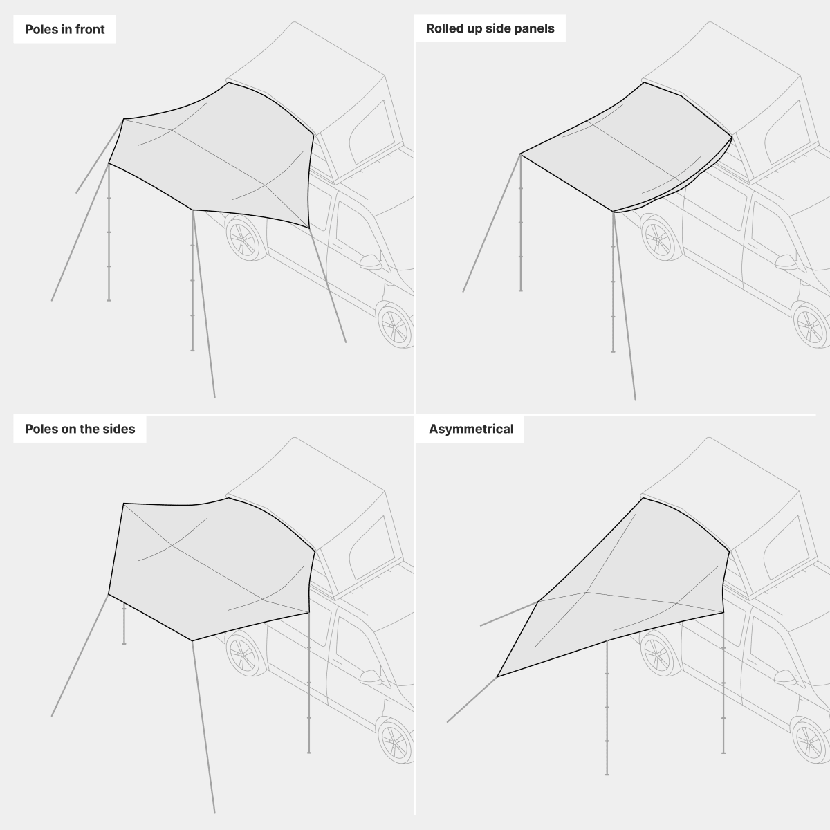 qeedo Freedom Tarp, Roof Tent Tarp