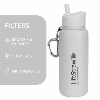 LifeStraw Go