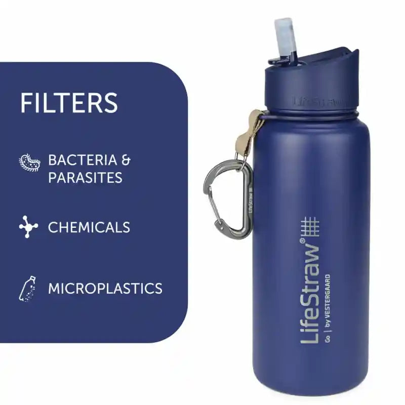 LifeStraw Go